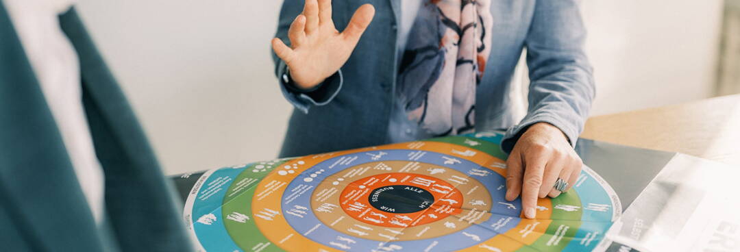 Unser Ansatz – drei punkt ogi